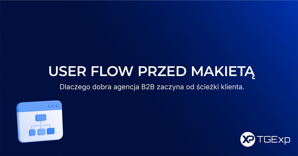 Grafika z napisem "User flow przed makietą – dlaczego dobra agencja B2B zaczyna od ścieżki klienta", ikoną schematu blokowego na ekranie oraz logo TGExp na granatowym tle.